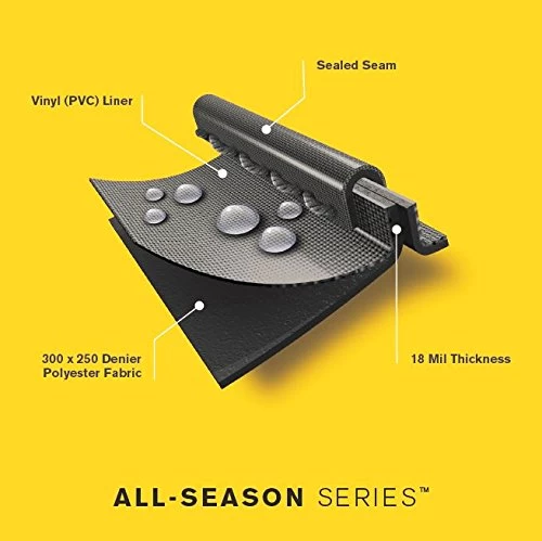 Char Broil All-Season Grill Cover, 3-4 Burner: Large - Image 2