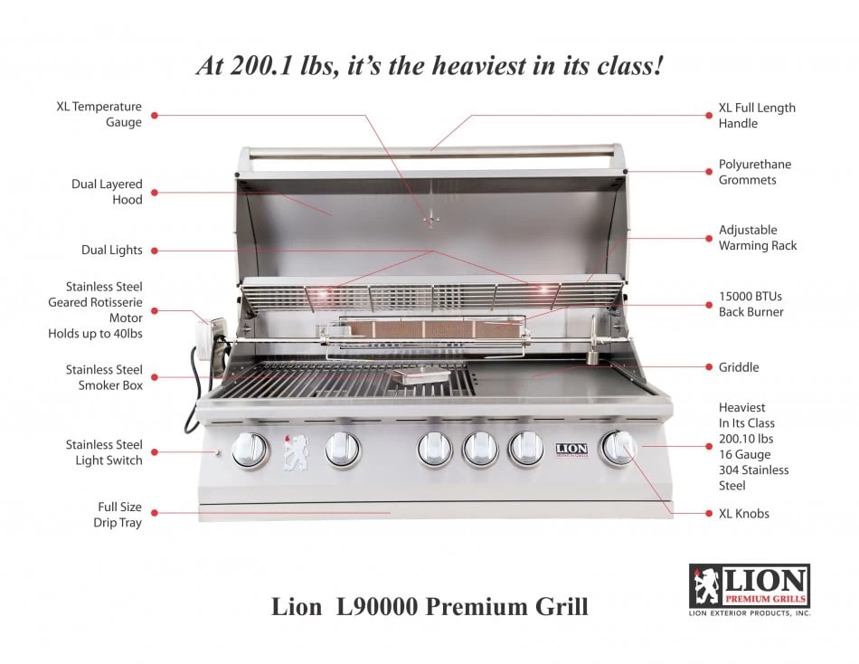 Lion 90000 40 Inch Premium Propane Grill - Image 4